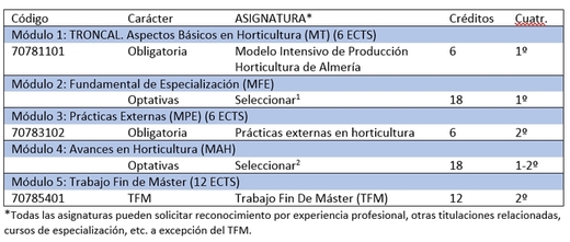 cuadro-plan7078.jpg