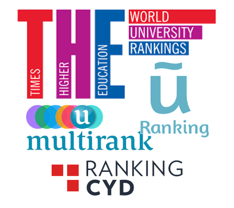 Rankings