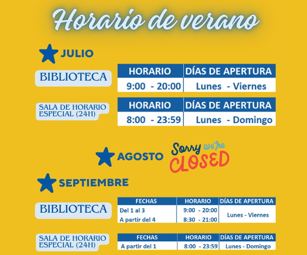 Horario de verano 2025