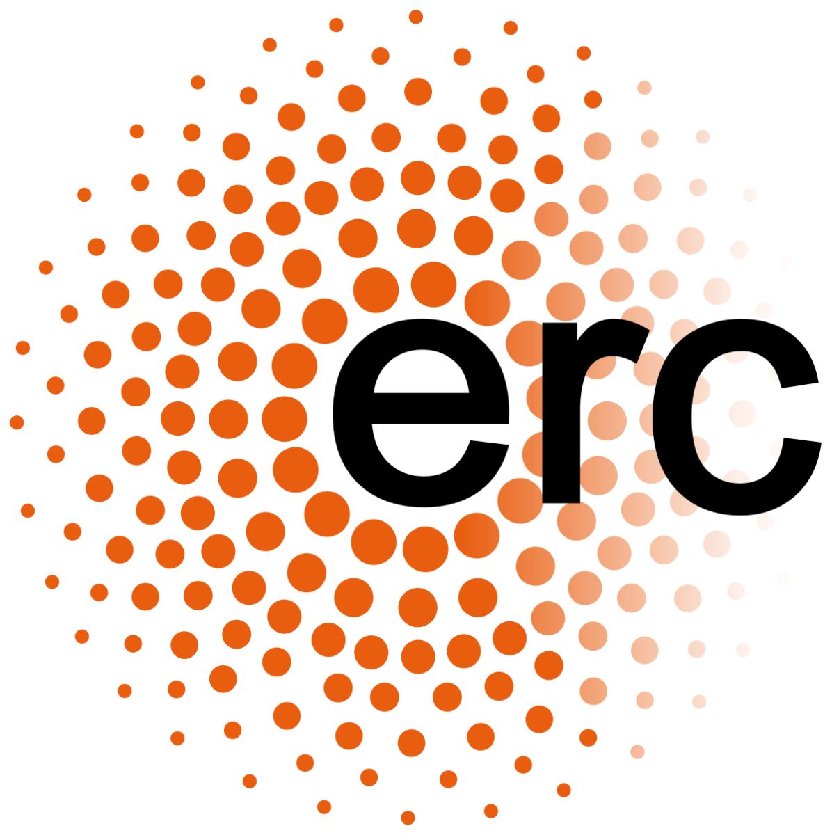 Research funding opportunities with the European Research Council (ERC): a research grant programme for each stage of research Research funding opportunities with the European Research Council (ERC): a research grant programme for each stage of research