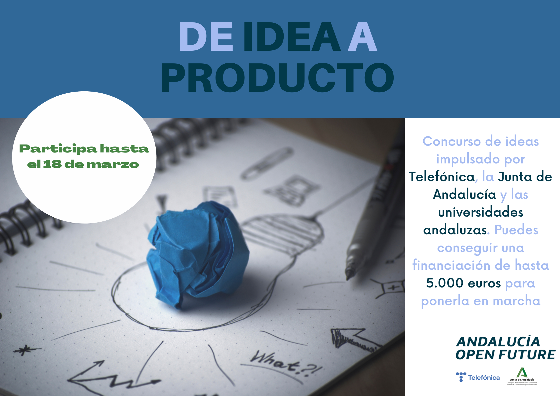 de idea a producto de idea a producto