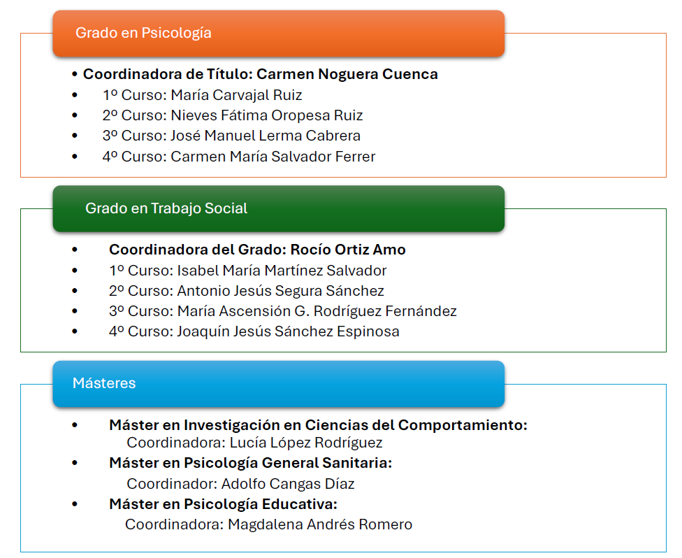 titulaciones.png