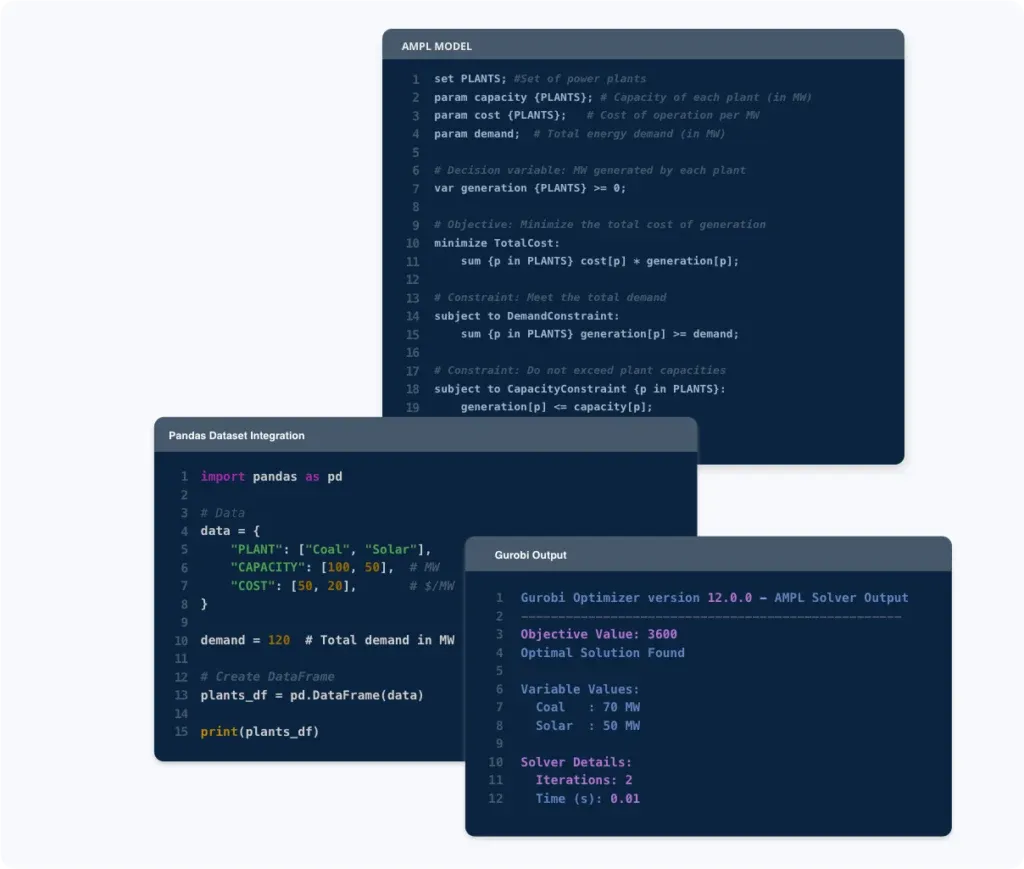 Conferencia “Build your own Optimization Models: a practical course on AMPL”