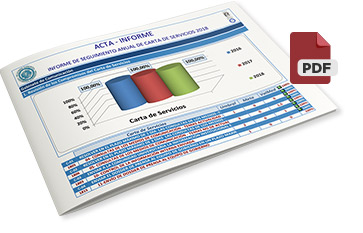 Seguimiento de la carta de servicios