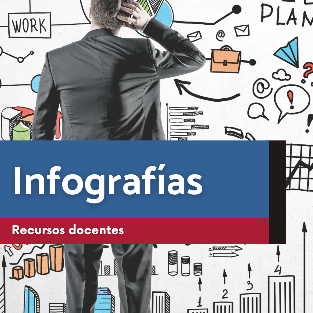 Infografías