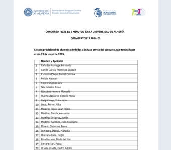 Listado definitivo participantes