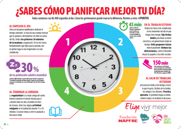¿Sabes cómo planificar mejor tu día?