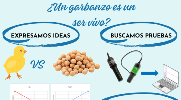 Sensociencia: ciencia con sentido, sensores y sensaciones