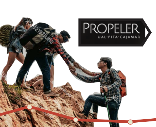 Propeler
