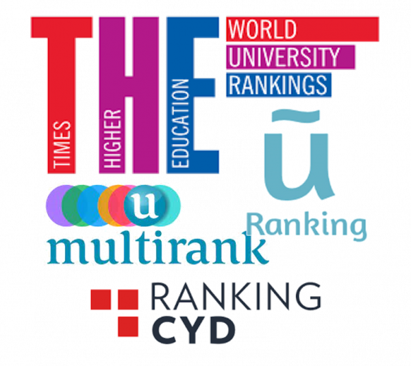 Rankings Universitarios