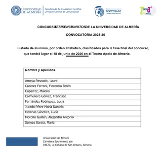 Clasificados fase final Clasificados fase final