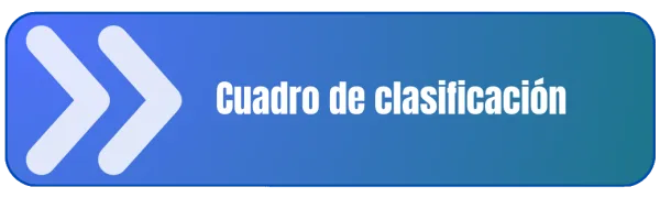 Cuadro de clasificación CAU