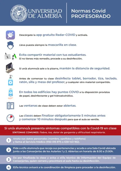 Normas Covid Profesorado Normas Covid Profesorado