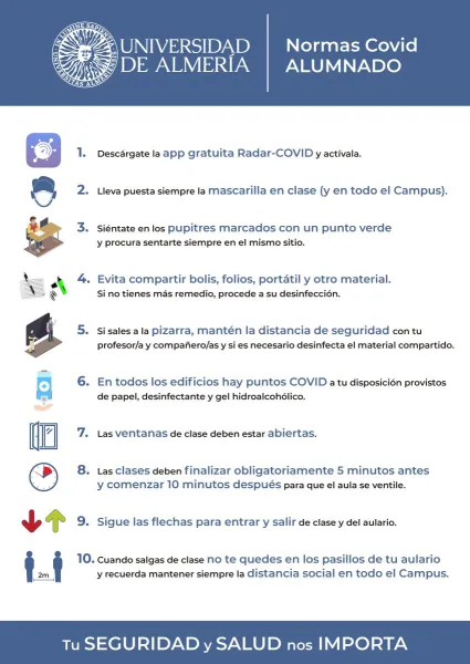 Normas Covid Alumnado Normas Covid Alumnado