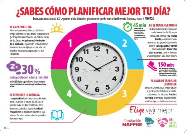 Planifica tu menu diario