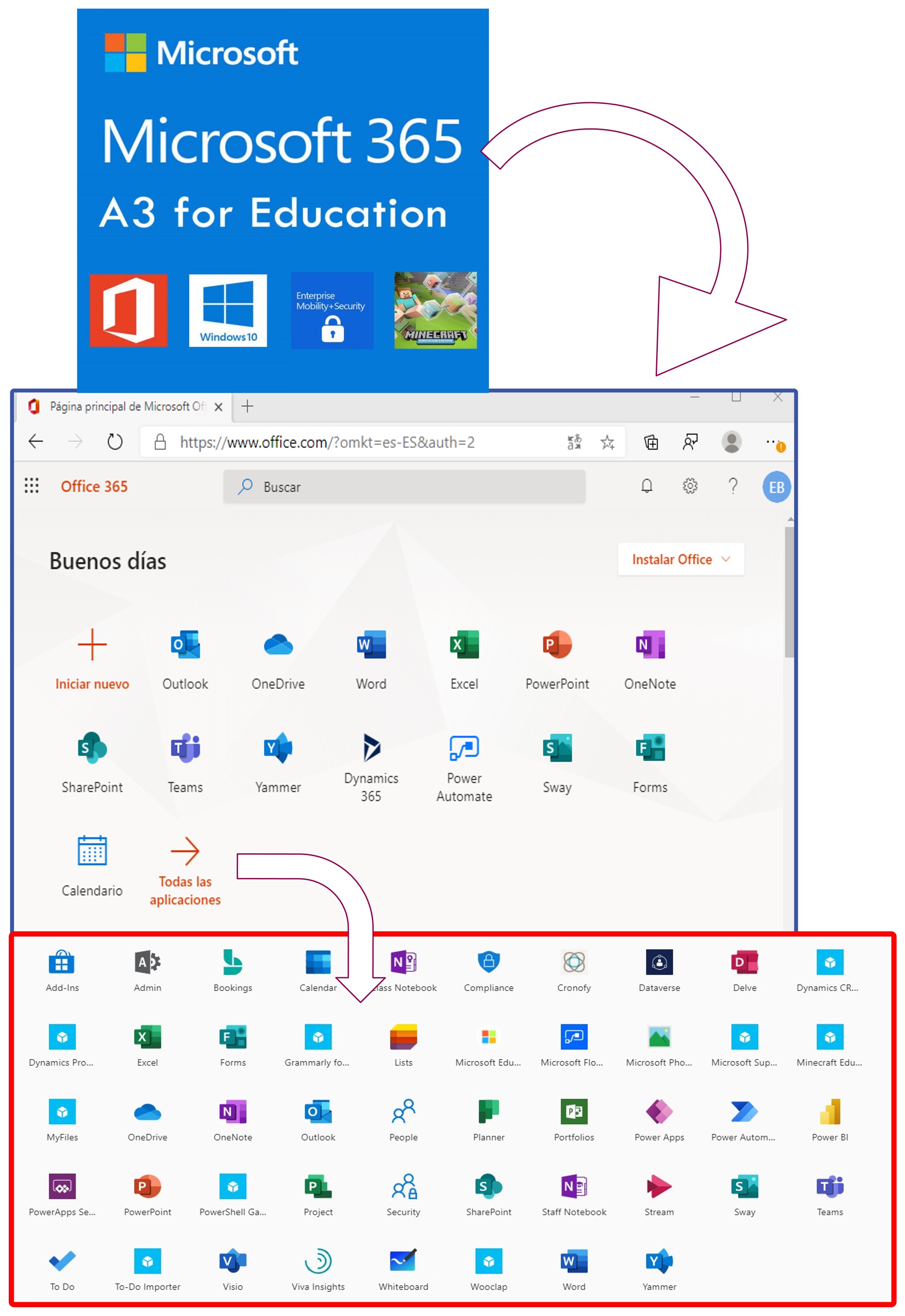 Software Microsoft 365 - Universidad de Almería